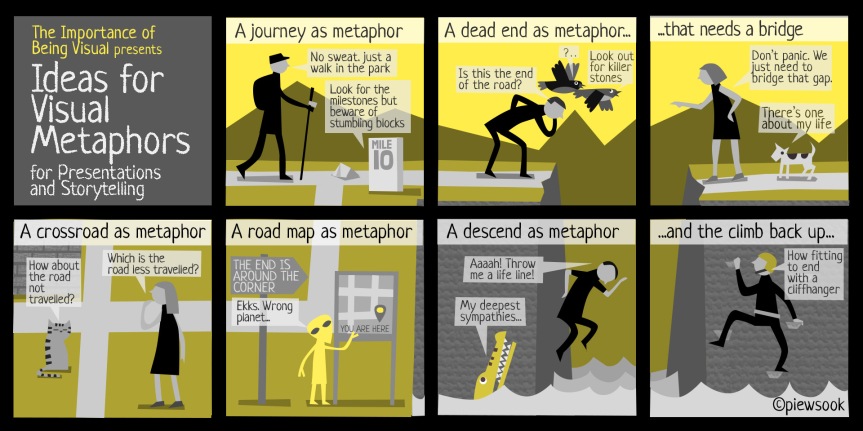 Creating Visual Metaphors in PowerPoint
